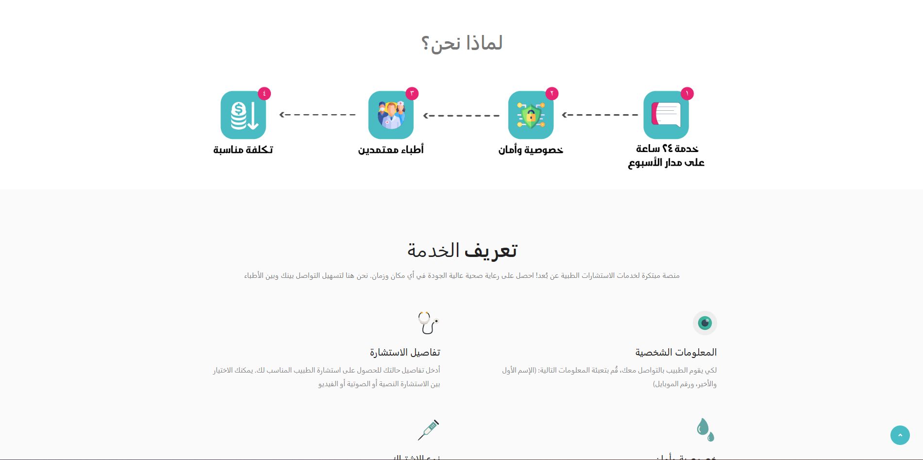 HeartBeats Dashboard